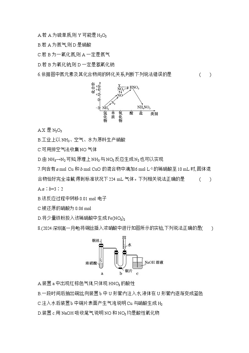 高一化学（人教版必修二）试题课时跟踪检测5.2.4硝酸酸雨及防治（Word版附解析）第2页