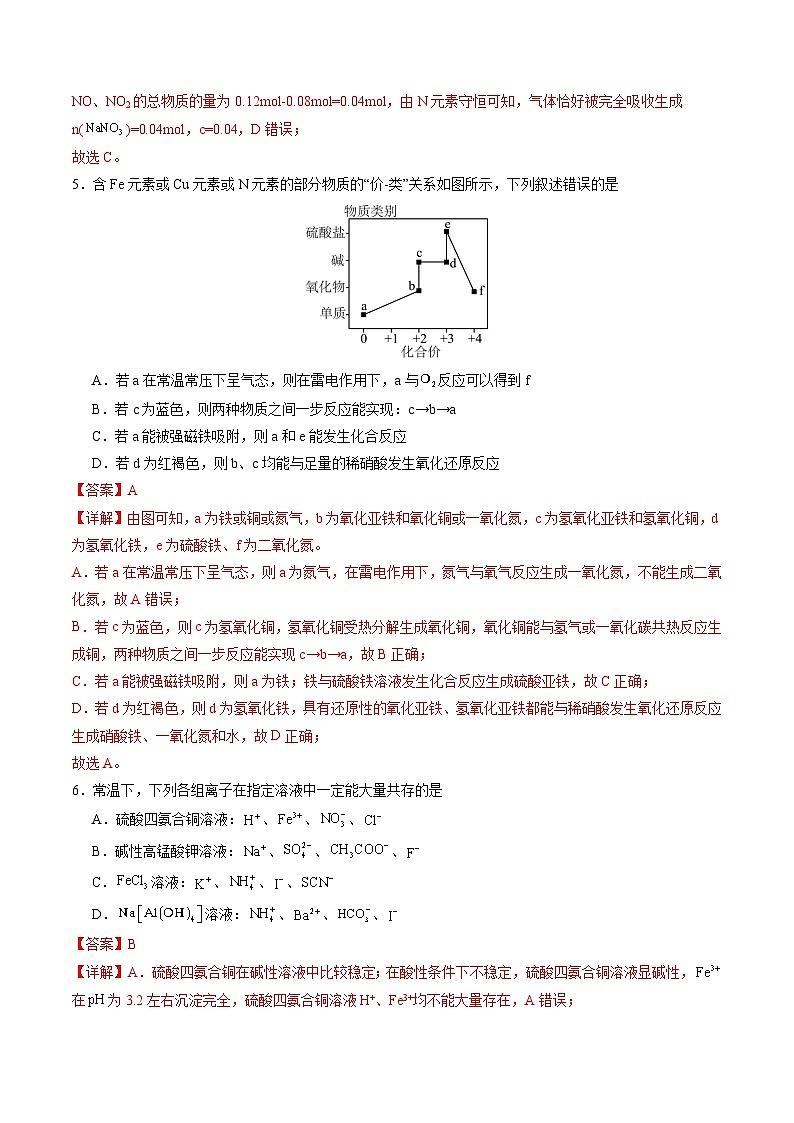 金属及其化合物 章末综合检测卷（解析版）-备战2026年高考化学一轮精讲精练复习讲义（新教材新高考）第3页
