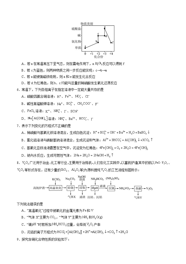 金属及其化合物 章末综合检测卷（原卷版）-备战2026年高考化学一轮精讲精练复习讲义（新教材新高考）第2页