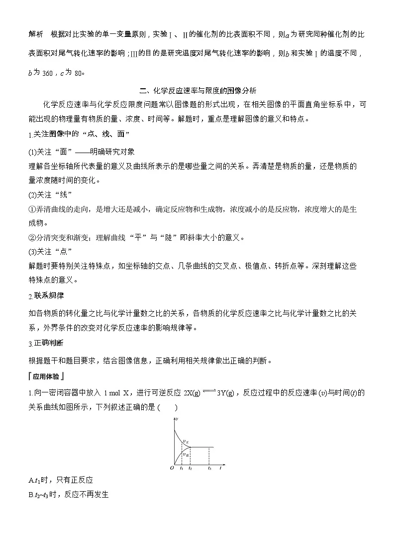 25-26学年高中化学人教版必修第二册教案：第六章 第二节 第三课时 变量控制 反应速率与限度的图像题第3页