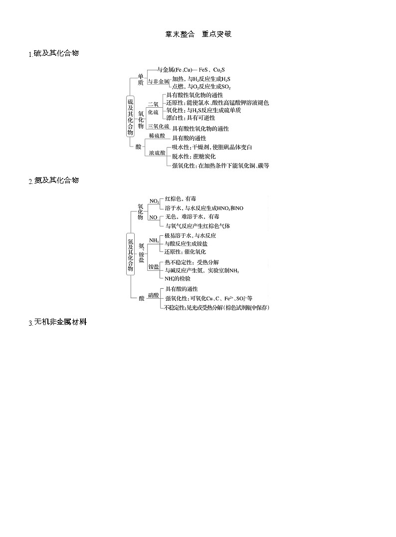 25-26学年高中化学人教版必修第二册教案：第五章 章末整合 重点突破第1页