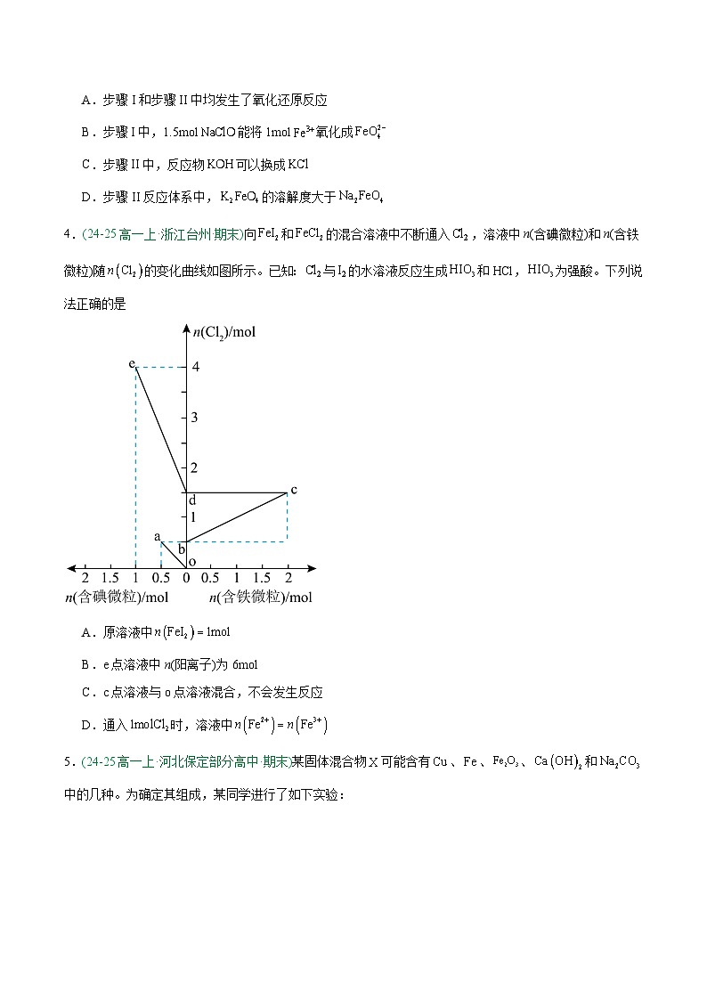 专题07 铁、铝及其化合物（期末真题汇编）第2页