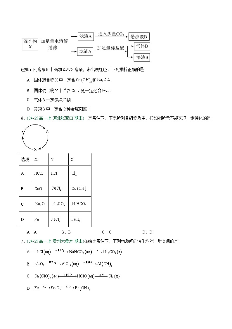 专题07 铁、铝及其化合物（期末真题汇编）第3页