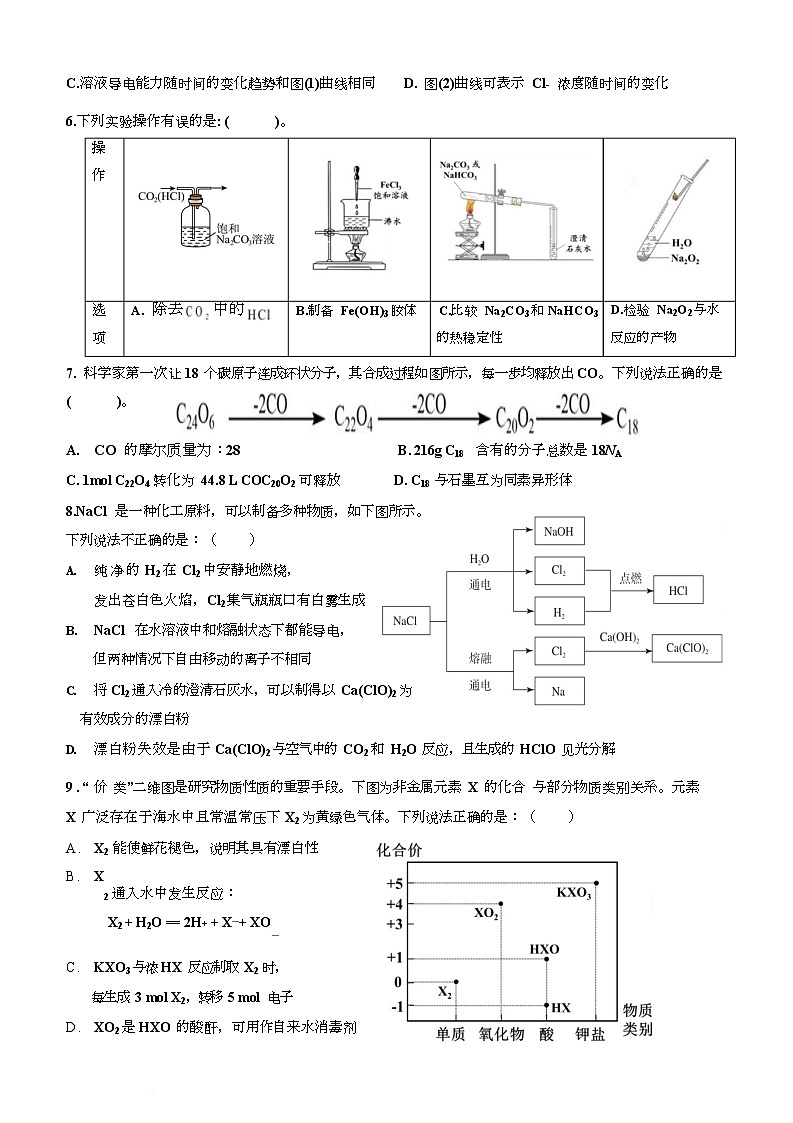 四川省仁寿第一中学校（北校区）2025-2026学年高一上学期12月月考化学试题第2页