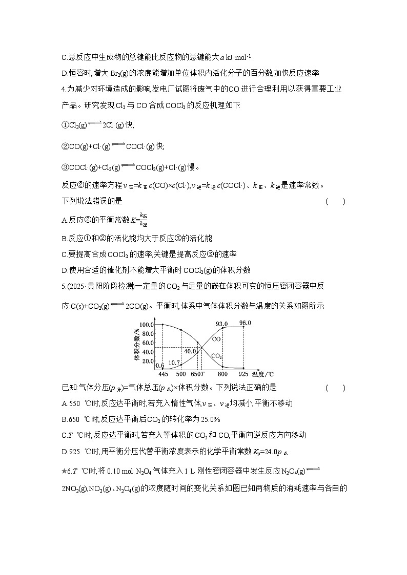 高二化学（人教版选择性必修一）试题课时跟踪检测2.2.5速率常数与压强平衡常数（Word版附解析）第2页
