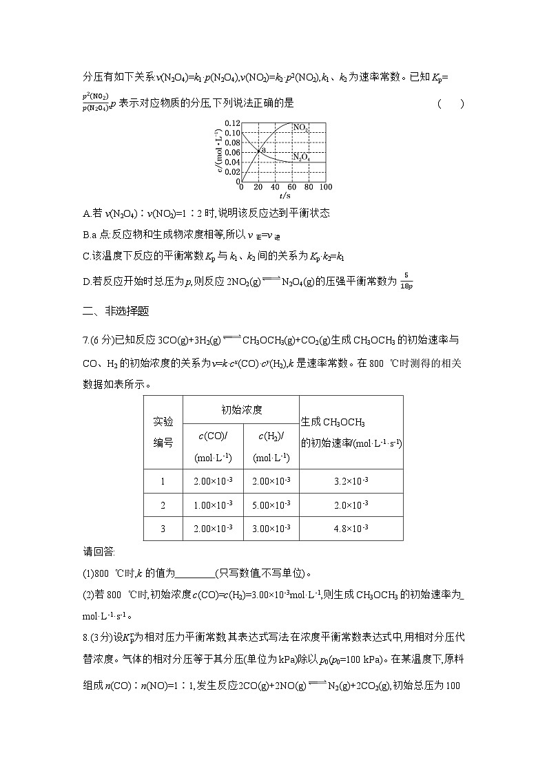 高二化学（人教版选择性必修一）试题课时跟踪检测2.2.5速率常数与压强平衡常数（Word版附解析）第3页