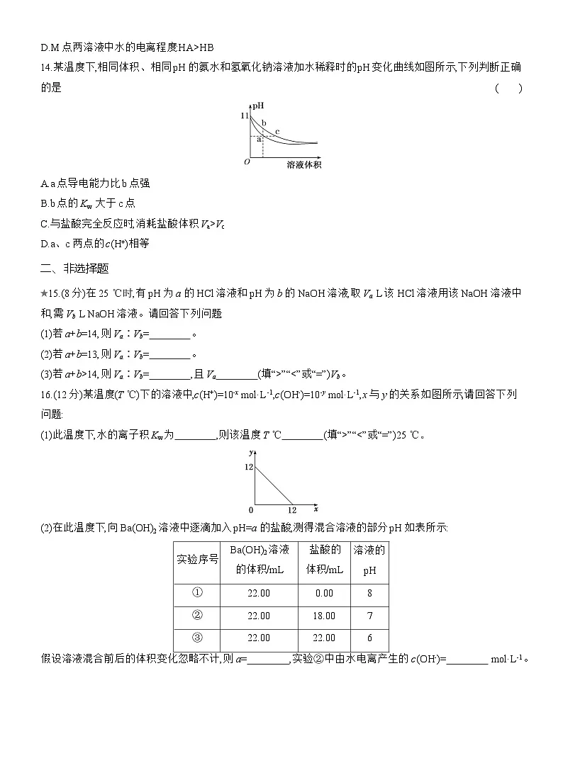高二化学（人教版选择性必修一）试题课时跟踪检测3.2.3溶液pH的计算（Word版附解析）第3页