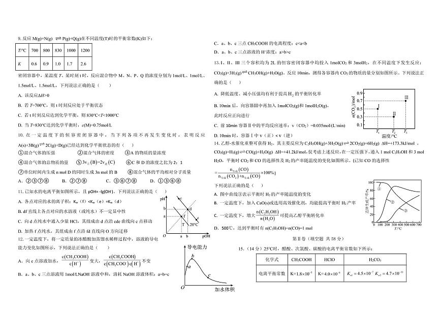 江西省赣州市十三校2025-2026学年高二上学期期中联考化学试卷（图片版，含解析）第2页