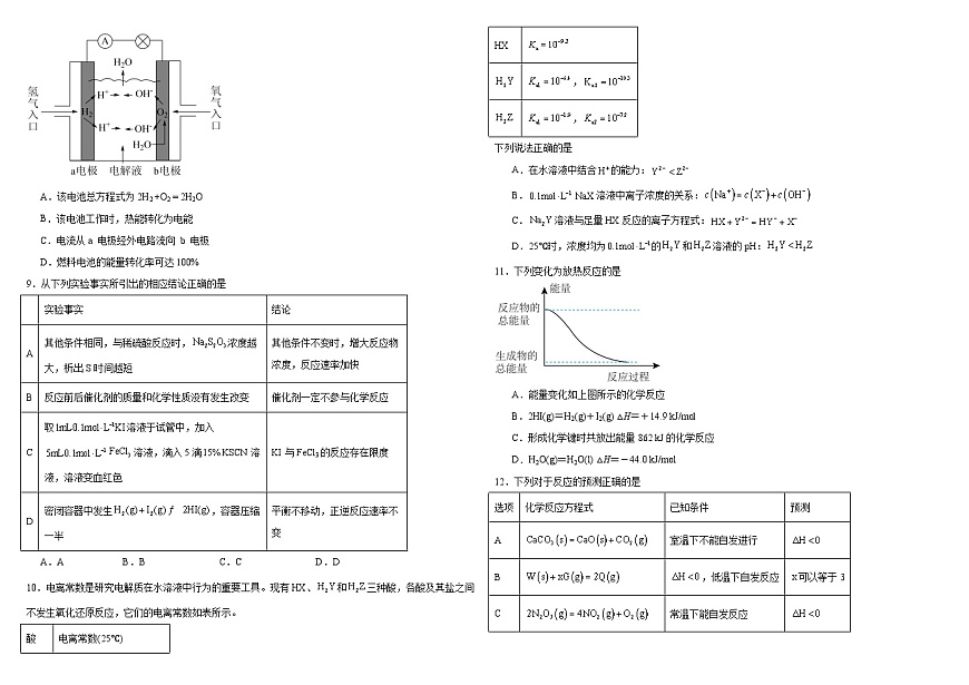 高二化学第2页