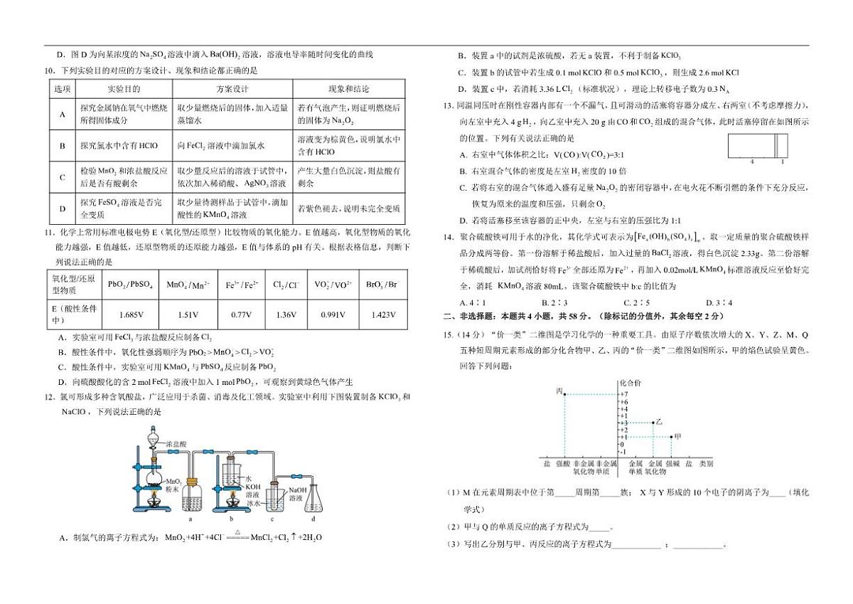 2025-2026学年山西省运城市康杰中学高一上学期第二次月考化学试题（有答案）第2页