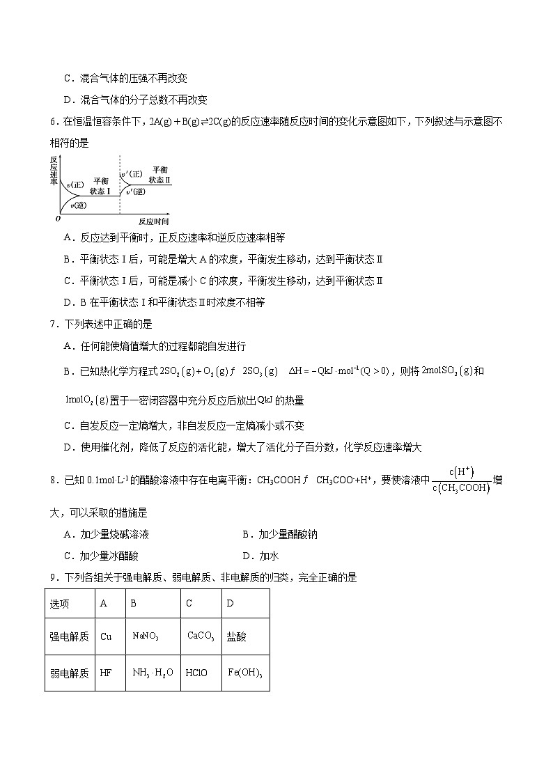 江西省上饶市2025-2026学年高二上学期期中考试化学试题（Word版附答案）第2页