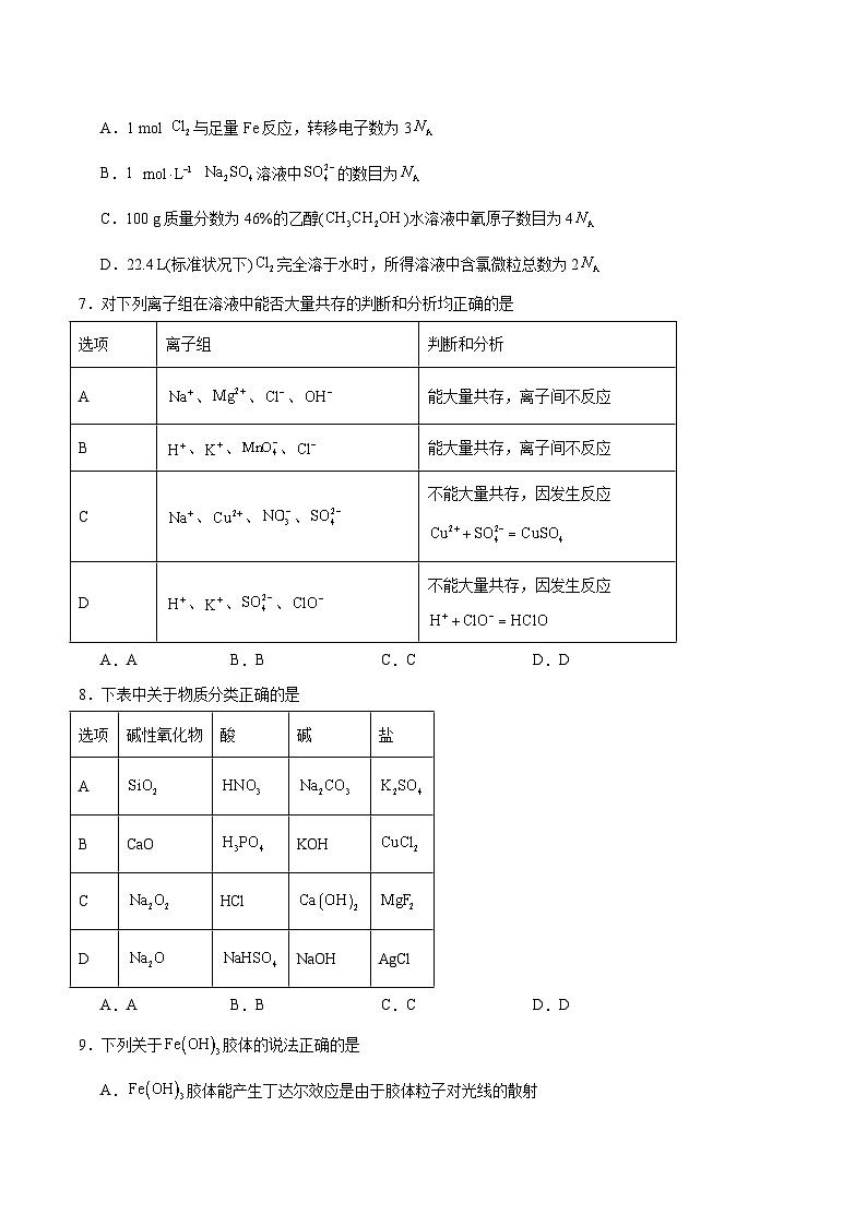 山东省青岛市四区联考2025-2026学年高一上学期期中考试化学试题（Word版附答案）第2页