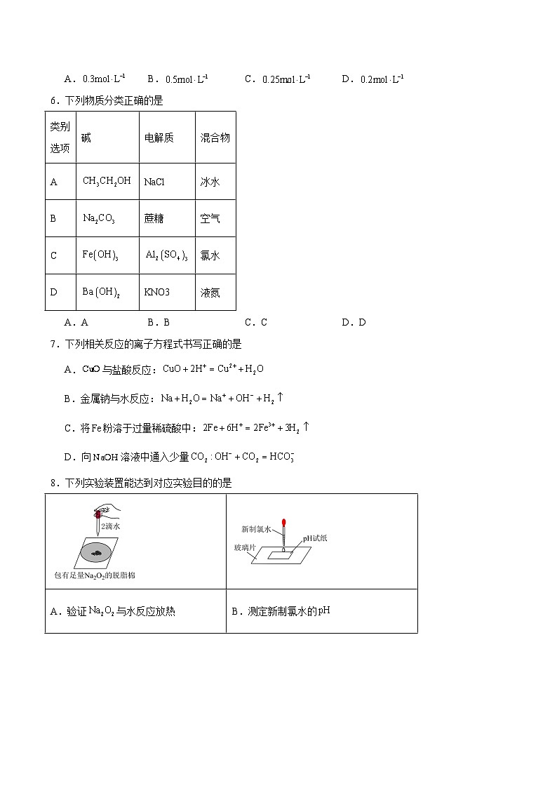 辽宁省营口市普通高中2025-2026学年高一上学期11月期中考试化学试题（Word版附答案）第2页
