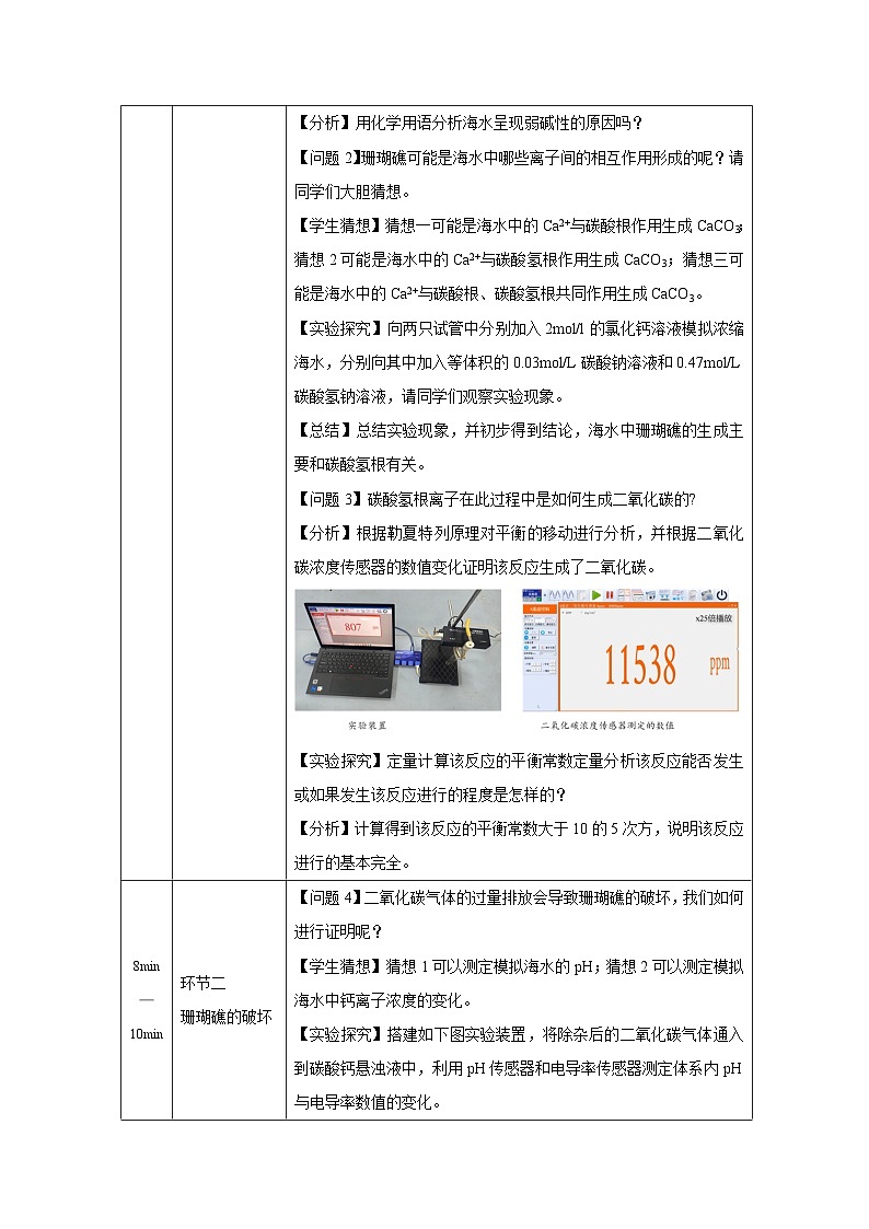 人教版高中 化学选修1 化学反应原理 第三章 整理与复习 表格式教案第2页