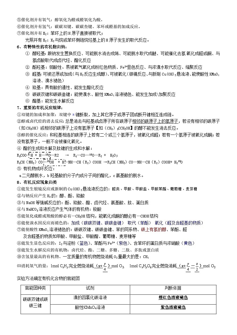 高三化学重要知识点回顾五大系列四有机化学第2页