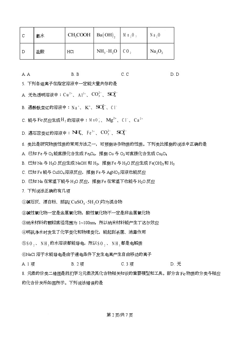 湖北省十堰市普通高中教联体2025-2026学年高一上学期12月月考化学试题（原卷版）第2页