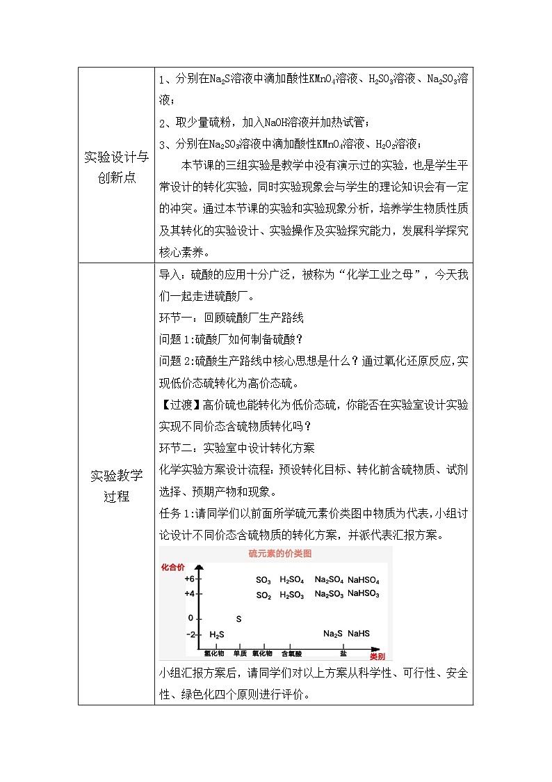 人教版高中化学必修第二册5.1硫及其化合物 表格式教案第2页