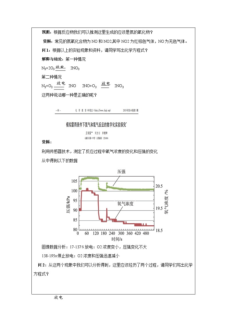 人教版高中化学必修第二册5.2《氮及其化合物 表格式教案第2页