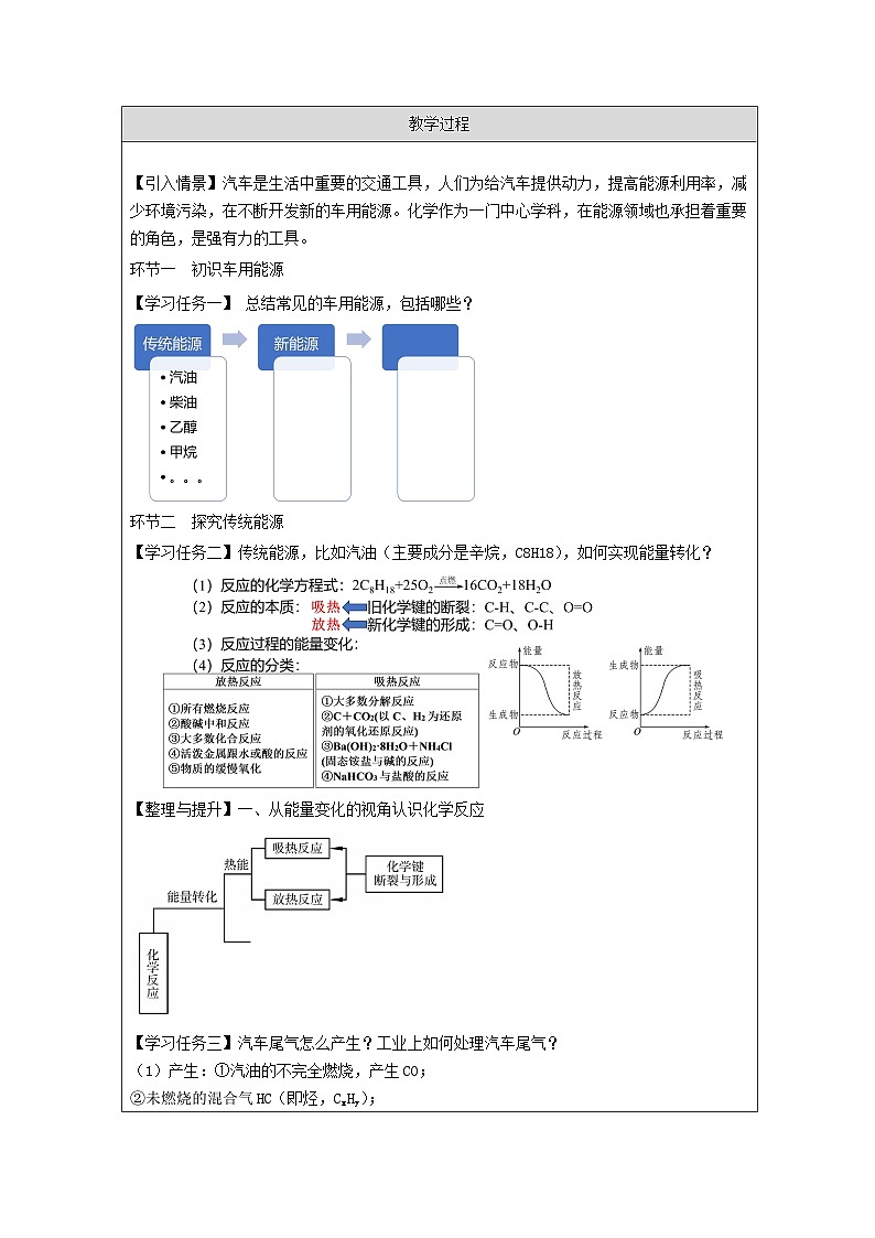 人教版高中化学必修第二册第6章 整理与提升 表格式教案第2页