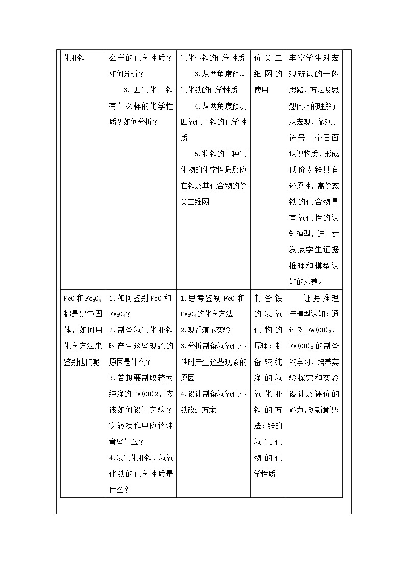 人教版高中化学必修第一册3.1《 铁及其化合物》 表格式教案第2页