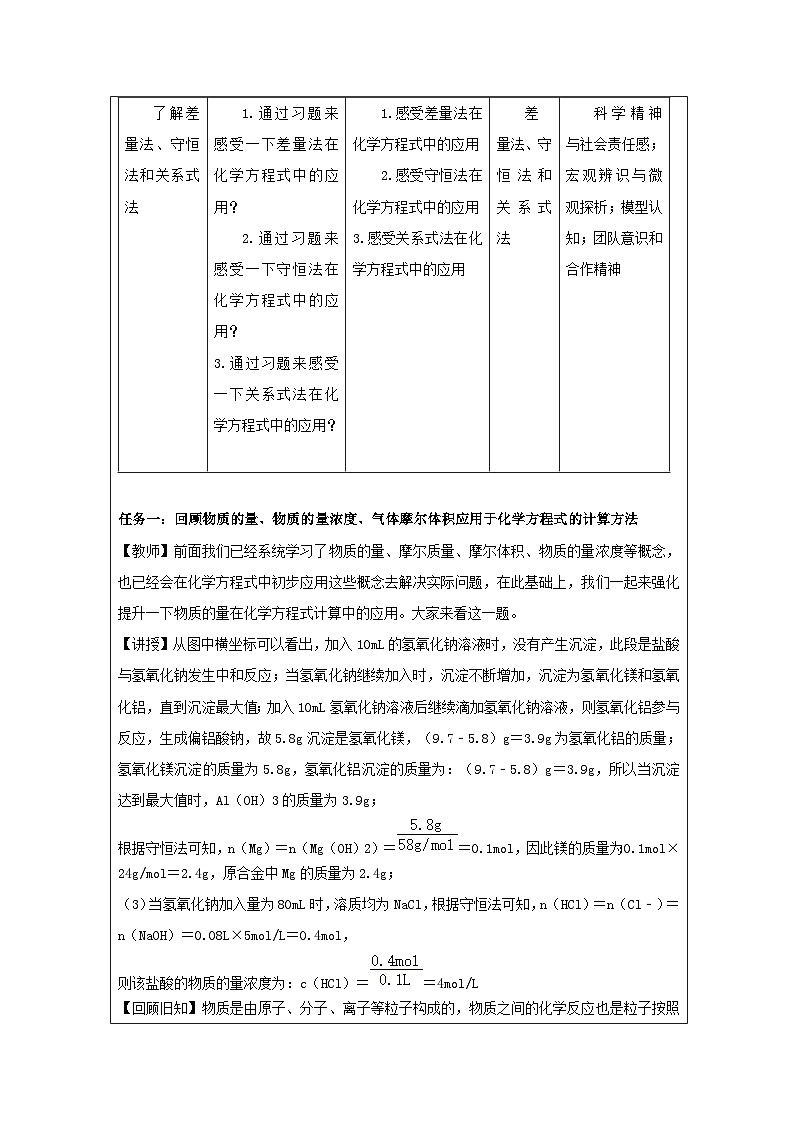 人教版高中化学必修第一册第三章 整理与提升 表格式教案.第2页