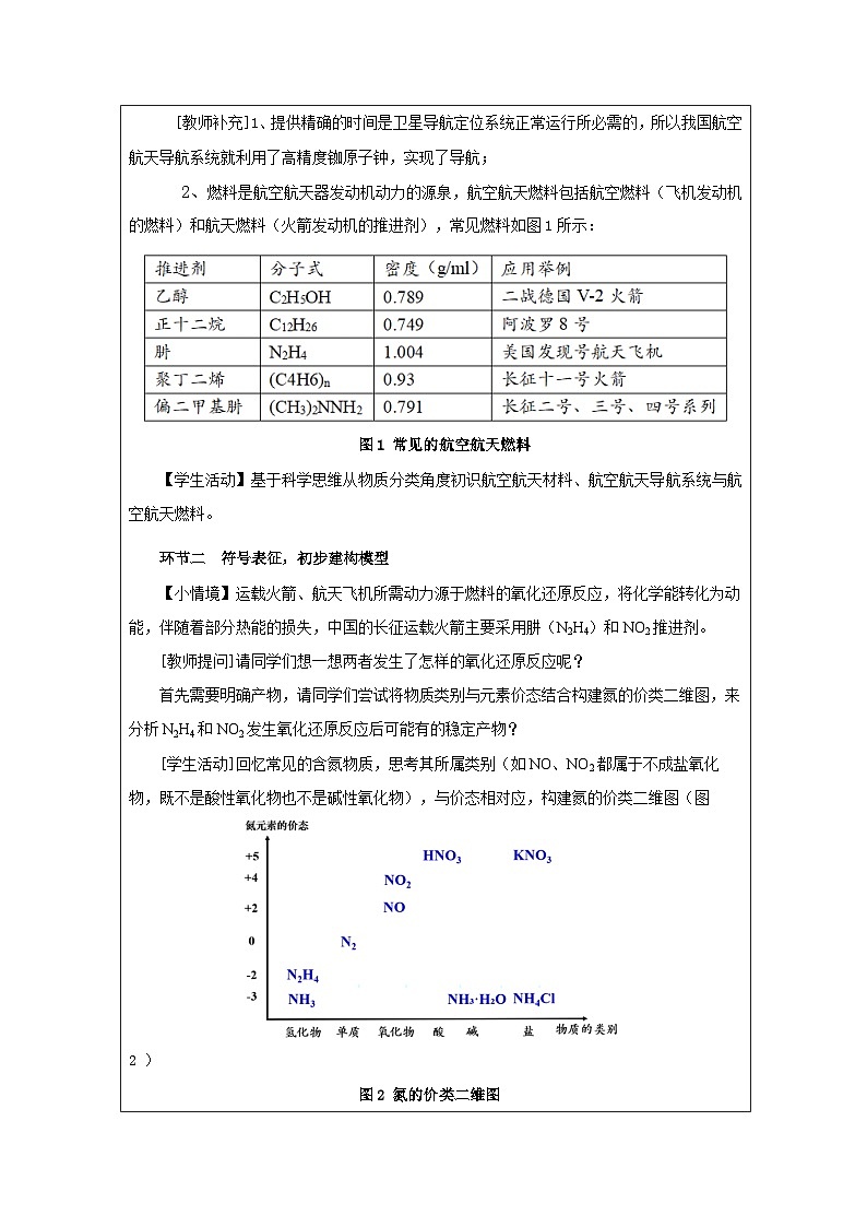 人教版高中化学必修第一册第一章 整理与提升》 表格式教案.第3页
