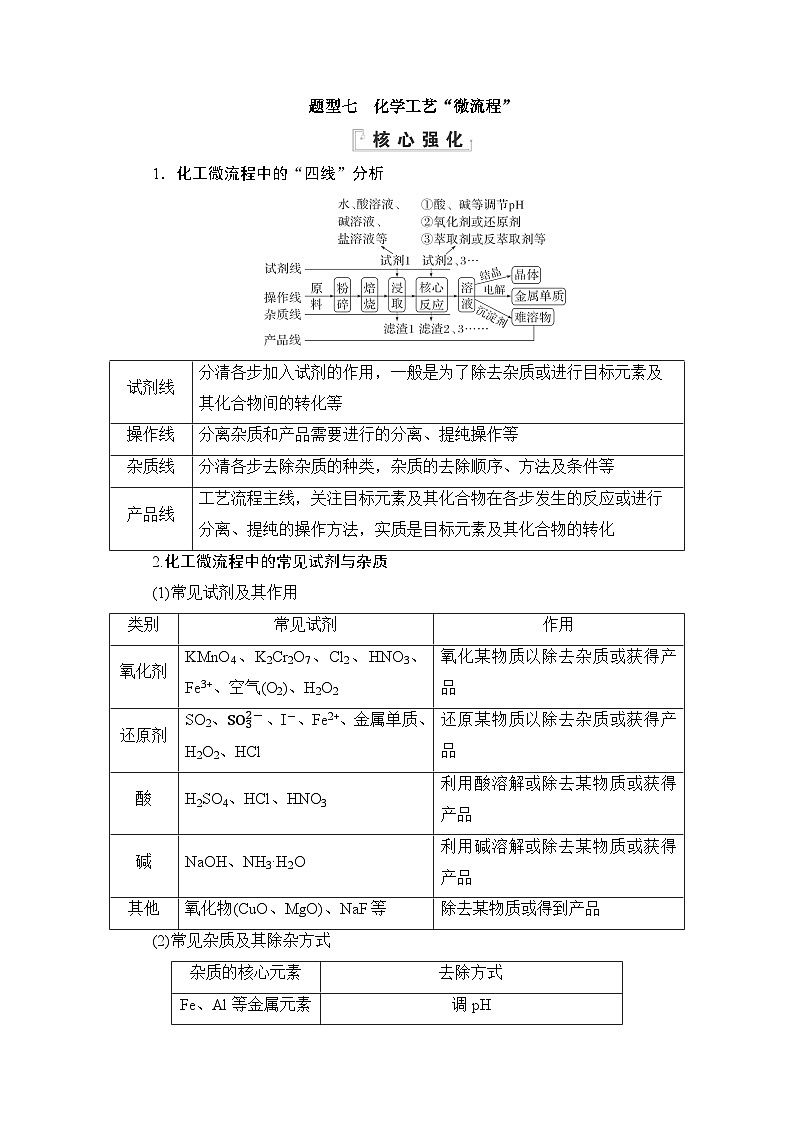 新高考化学一轮复习07 题型七　化学工艺“微流程”练习第1页