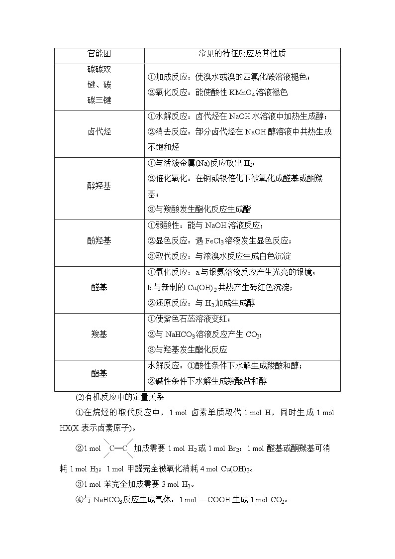 新高考化学一轮复习09 题型九　陌生有机物的结构、性质与转化练习第2页