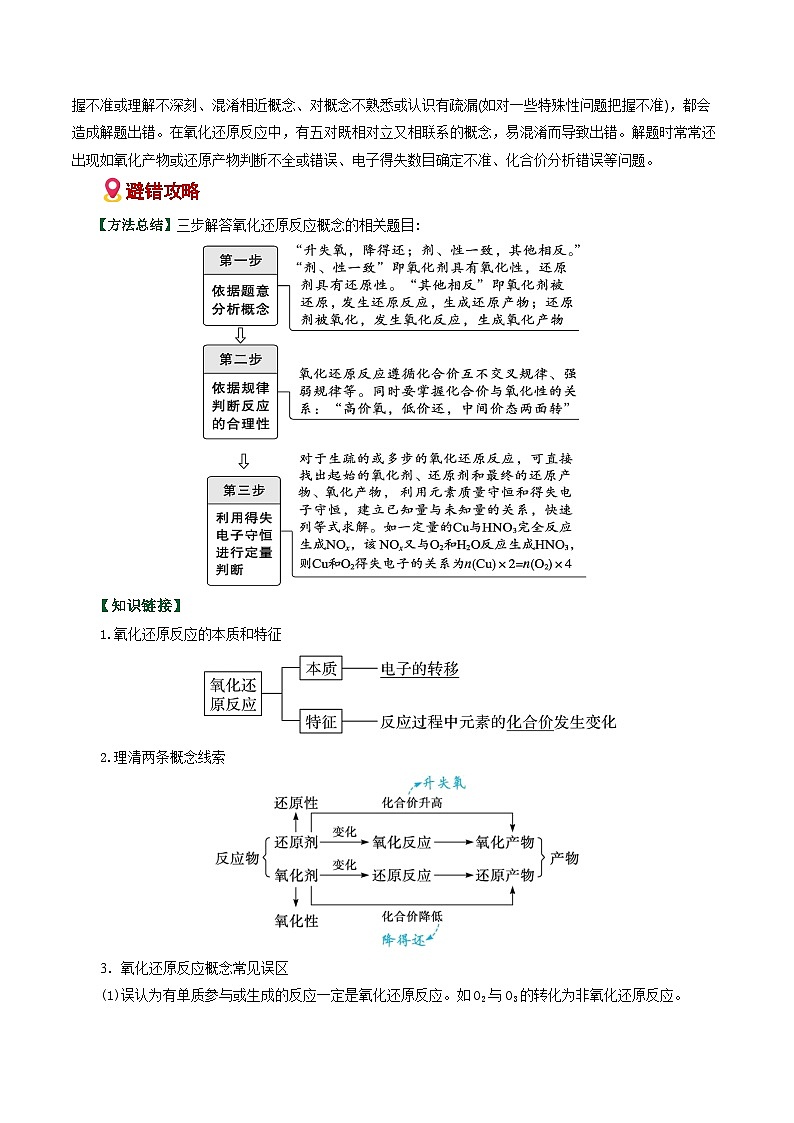 专题04  氧化还原反应概念配平误区（易错专练）（全国通用）（解析版）第2页
