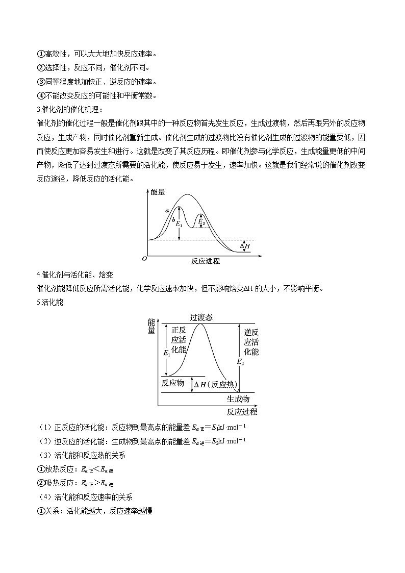 重难04 催化机理图分析（重难专练）（全国通用）（原卷版）第2页