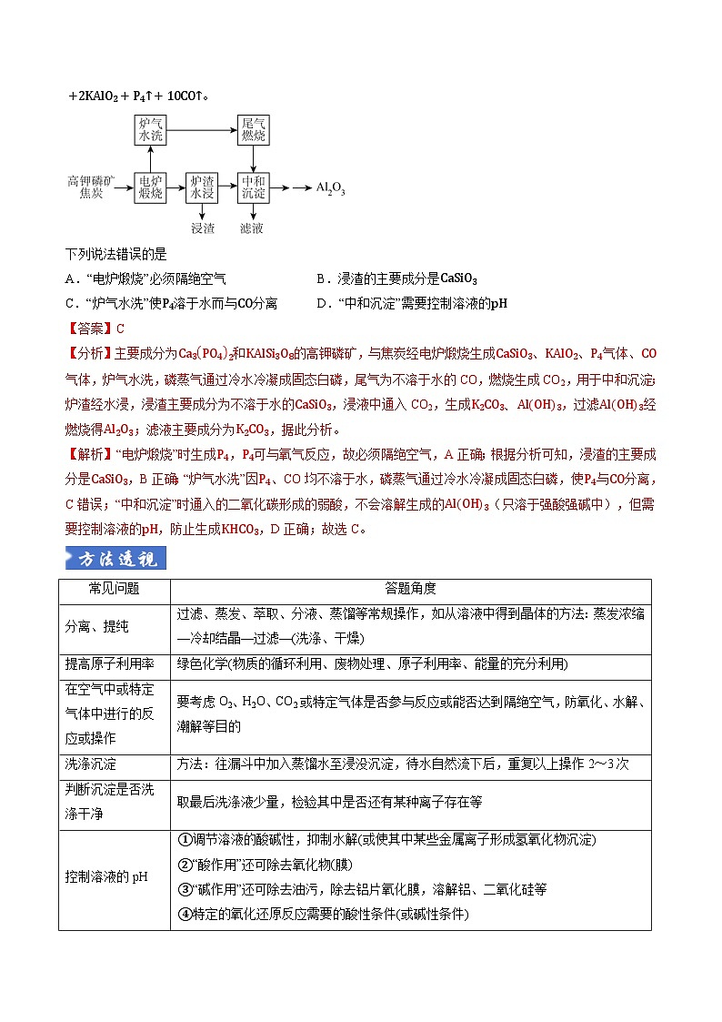题型06 微型化工流程分析  （全国通用）（解析版）第2页