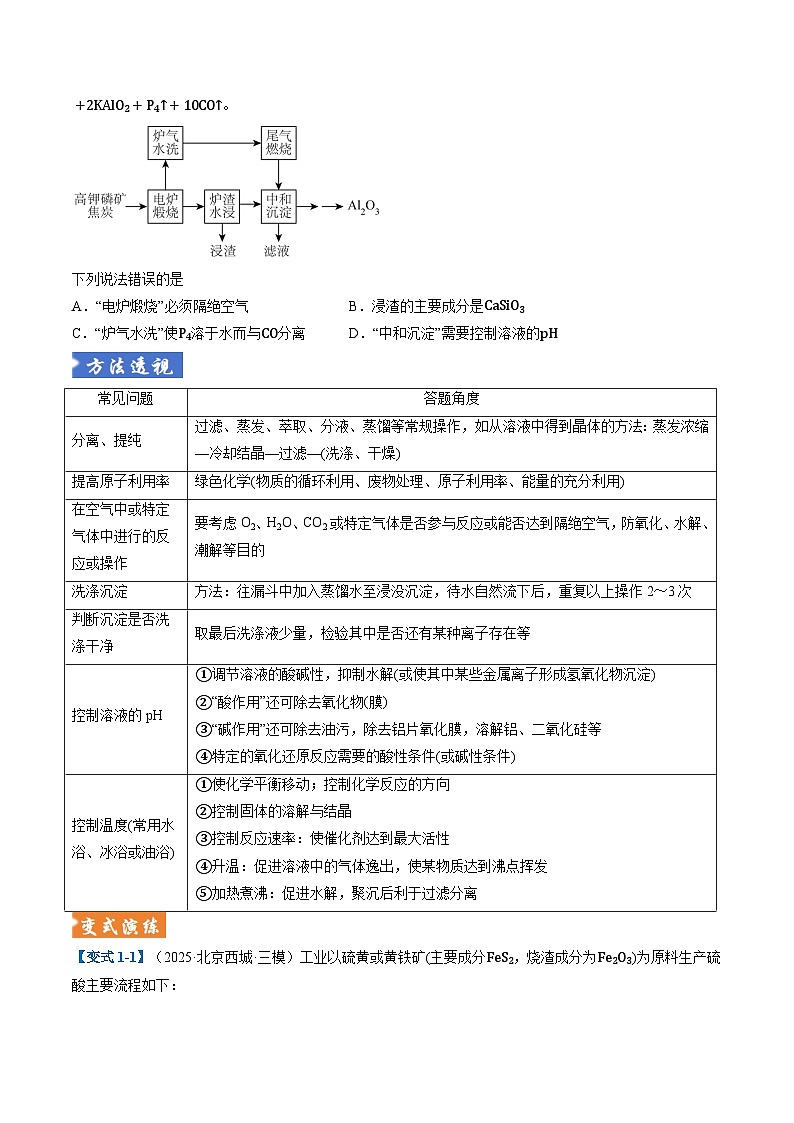 题型06 微型化工流程分析  （全国通用）（原卷版）第2页