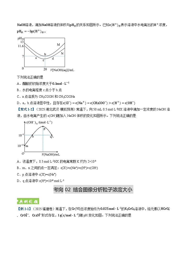 题型11 电解质溶液及图像分析（全国通用）（原卷版）第3页