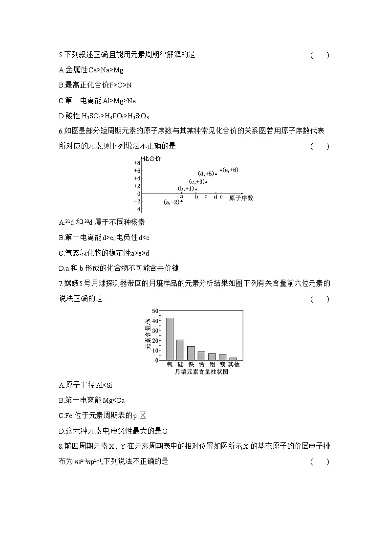 高二化学（人教版选择性必修二）试题课时跟踪检测1.2.2元素周期律（Word版附解析）第2页