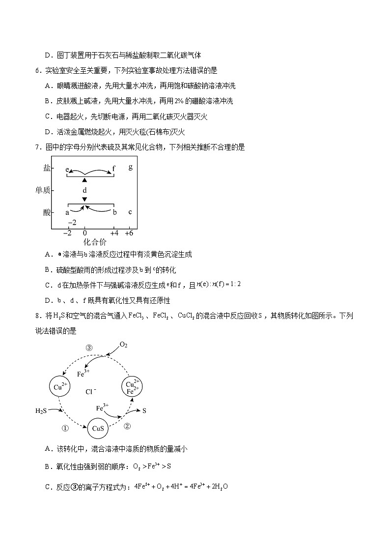 山东省青岛市重点高中2025-2026学年高一上学期12月调研考试 化学(含答案）第2页