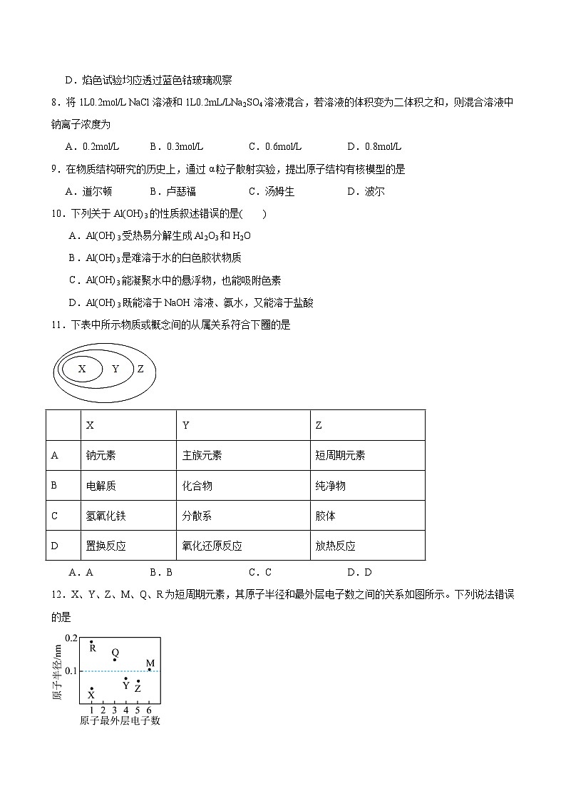 内蒙古巴彦淖尔市第一中学2025-2026学年高一上学期12月月考化学试卷（Word版附答案）第2页