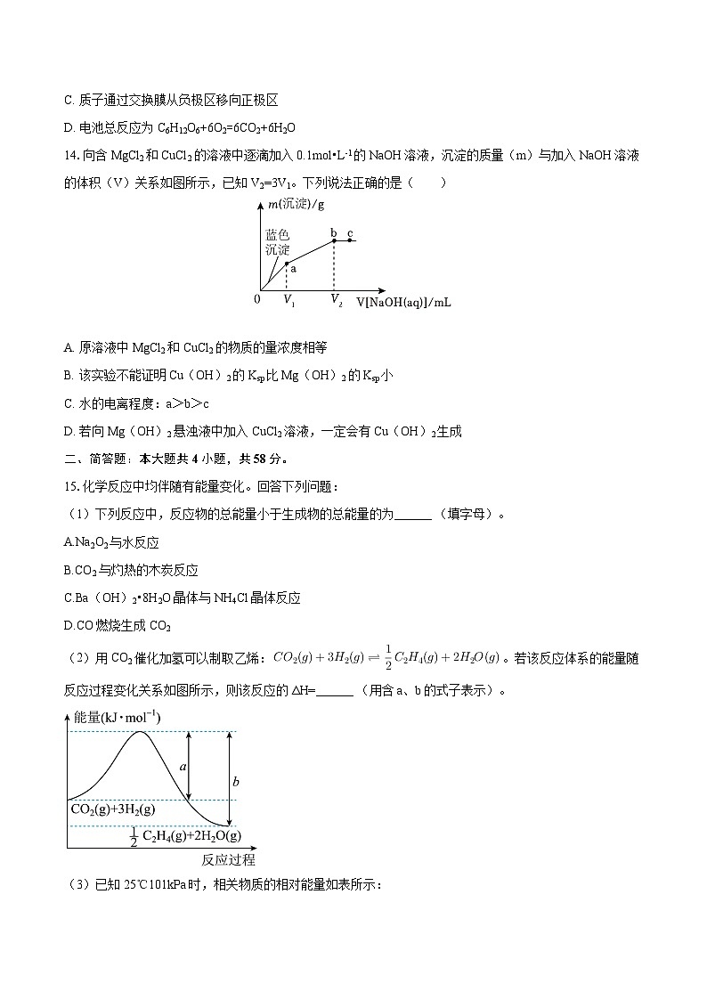 2024-2025学年青海省西宁市大通县高二（上）期末化学试卷-自定义类型第3页