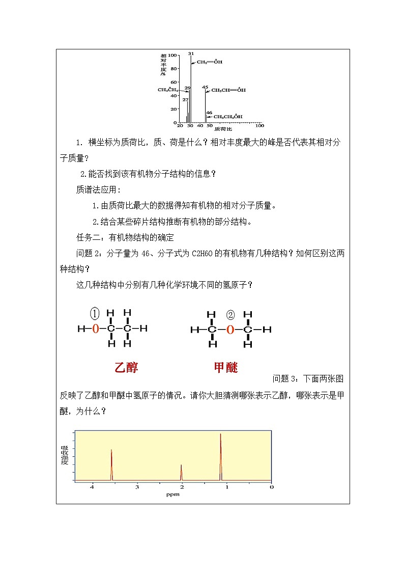 人教版 高中化学选择性必修3 有机化学基础1.2《研究有机化合物的一般方法》表格式教案第2页