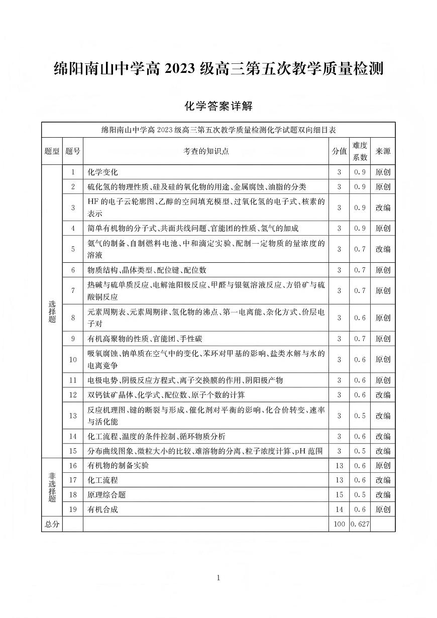 绵阳南山中学高2023级高三第五次教学质量检测化学答案第1页