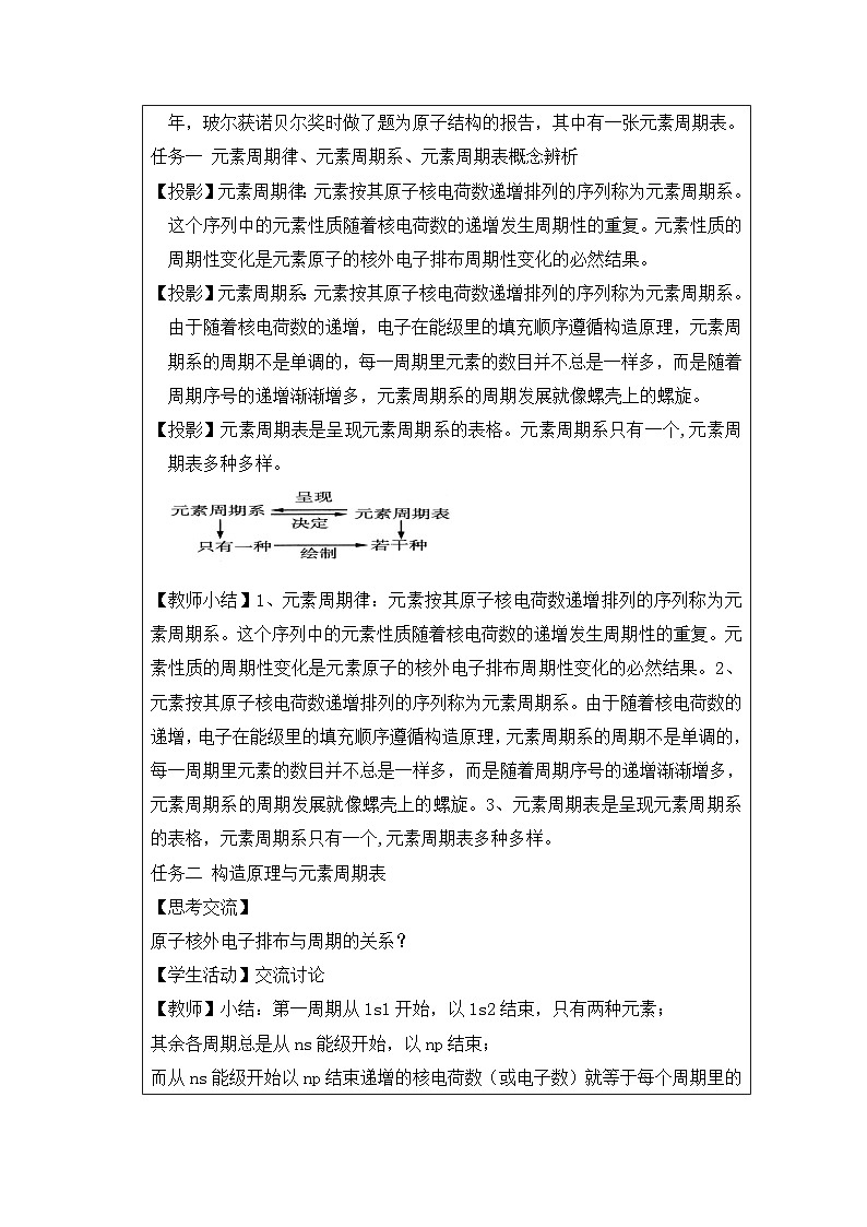 人教版高中化学选修2 物质结构与性质.2《原子结构与元素的性质》表格式教案第2页