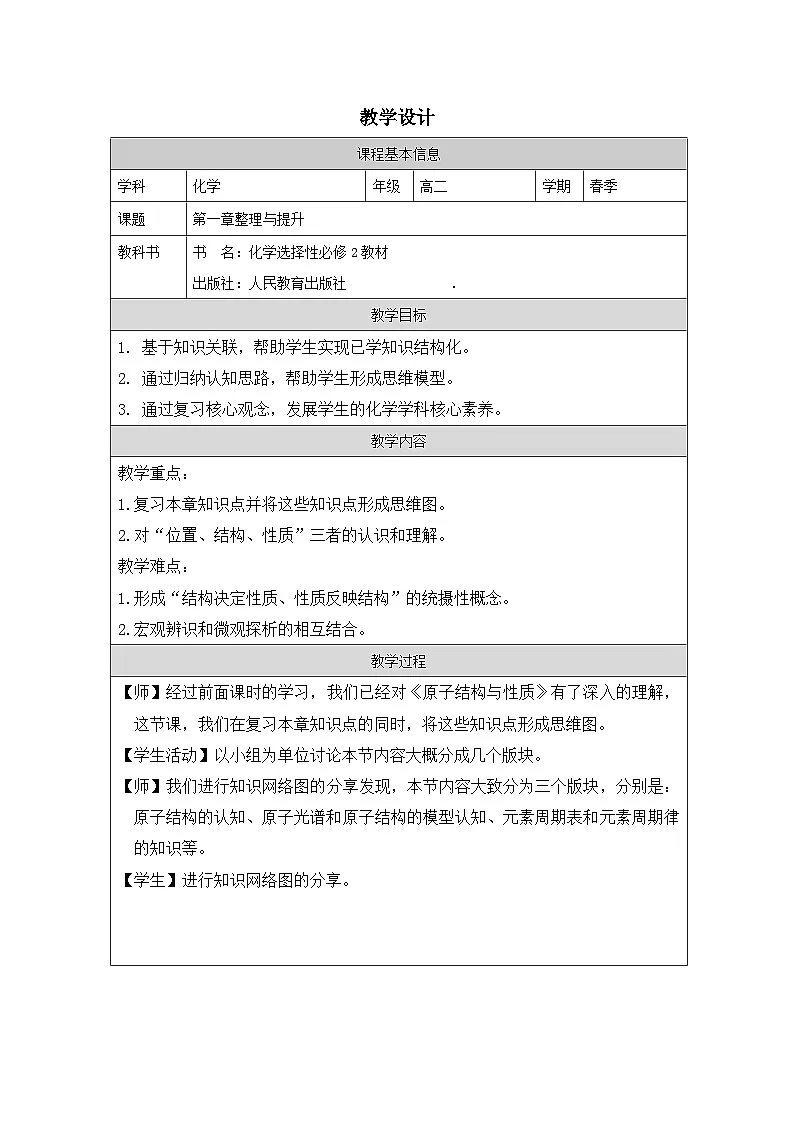 人教版高中化学选修2 物质结构与性质第1章 整理与提升表格式教案第1页