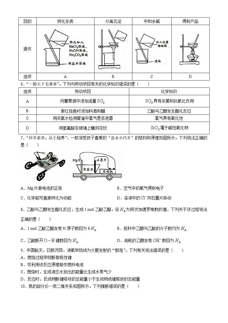 广东省佛山市2023-2024学年高一下学期期末考试化学试题(无答案)第2页