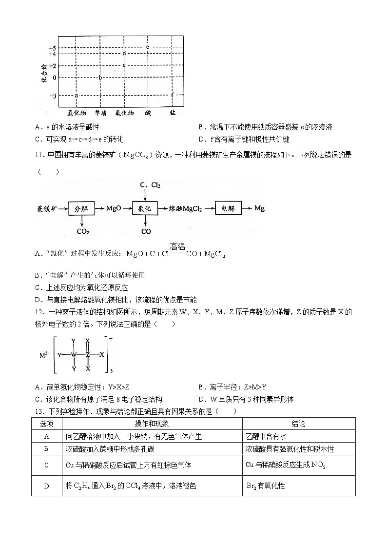广东省佛山市2023-2024学年高一下学期期末考试化学试题(无答案)第3页