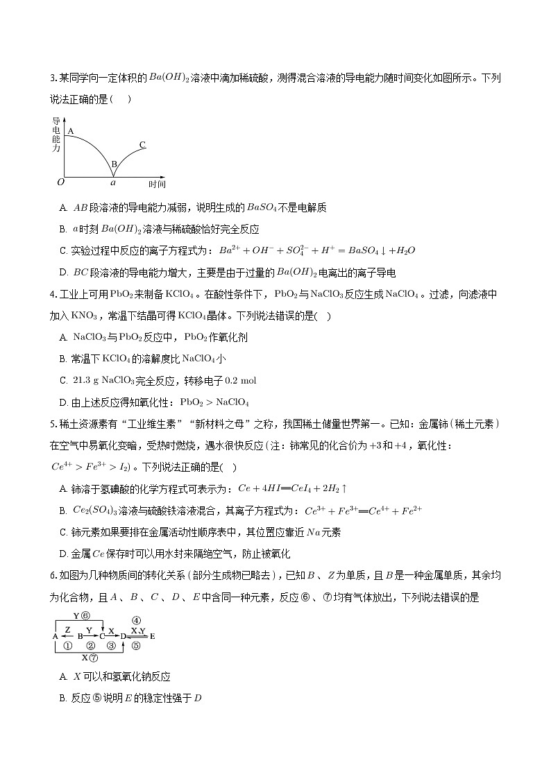 重庆市长寿中学校2024-2025学年高一上学期12月月考化学试题第2页