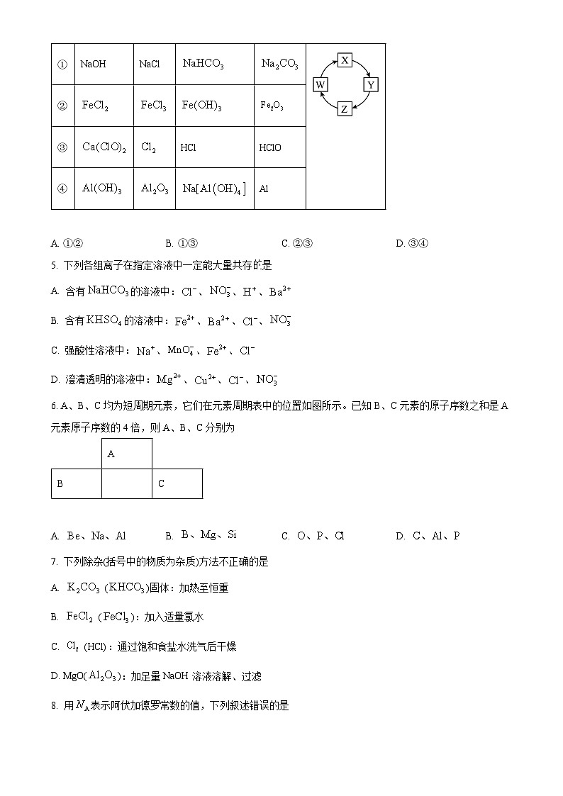 安徽省合肥市第七中学2025-2026学年高一上学期12月月考 化学试题（原卷版）第2页