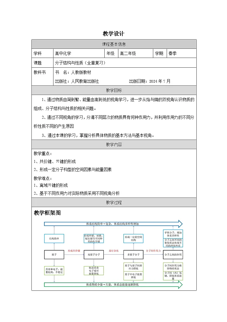 人教版高中化学选修2 物质结构与性质第2章 全章复习表格式教案第1页