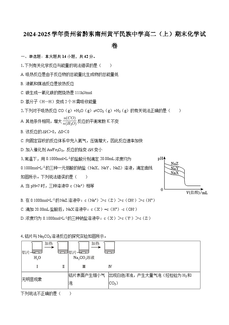 2024-2025学年贵州省黔东南州黄平民族中学高二（上）期末化学试卷-自定义类型第1页