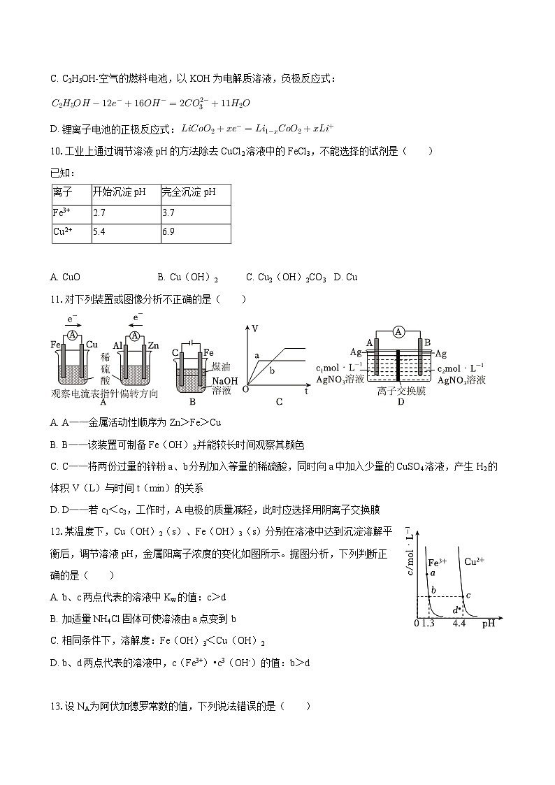 2025-2026学年重庆市巴蜀中学教育集团高二（上）月考化学试卷（10月份）-自定义类型第3页