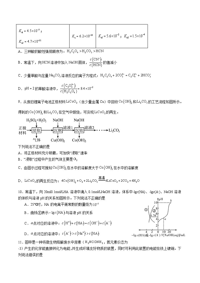 湖北省黄冈市重点高中2025-2026学年高二上学期12月月考试卷 化学(含答案）第3页
