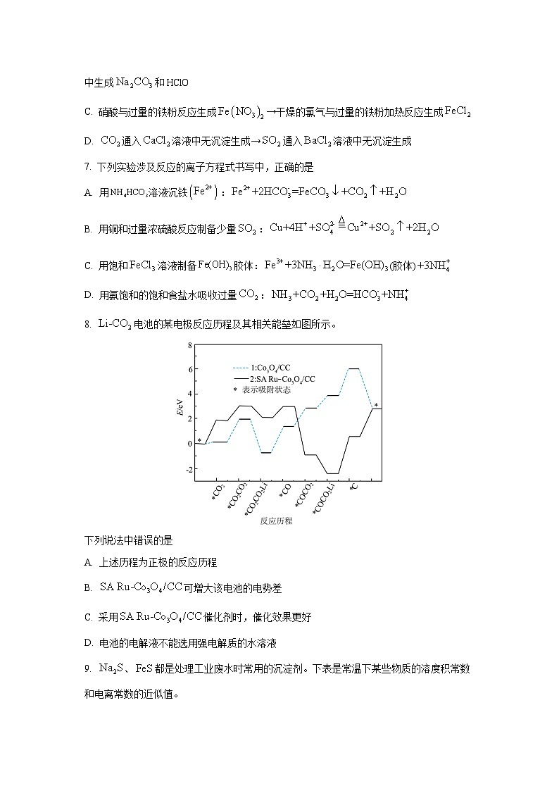 2026届山东省九五高中协作体高三上学期12月质量检测化学试卷（学生版）第3页